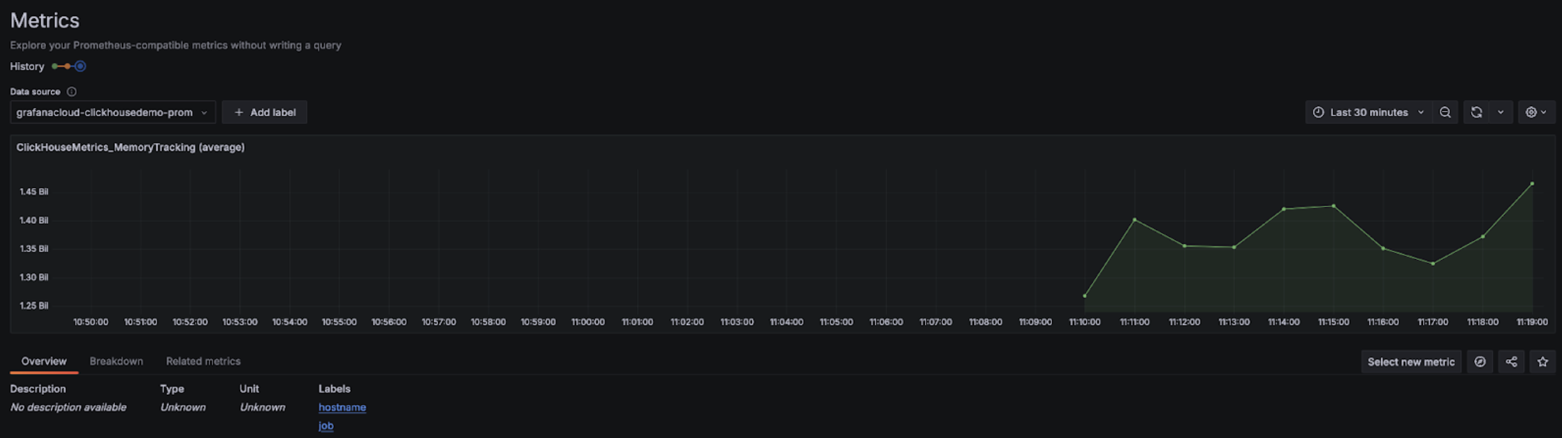 Grafana Metrics Explorer Chart